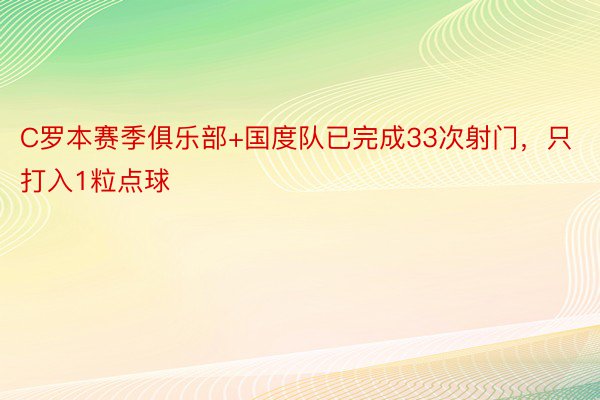 C罗本赛季俱乐部+国度队已完成33次射门，只打入1粒点球